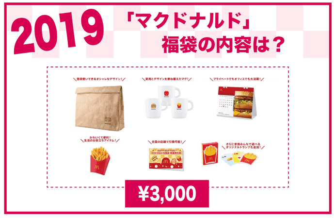 2019年 マクドナルド福袋の内容は？