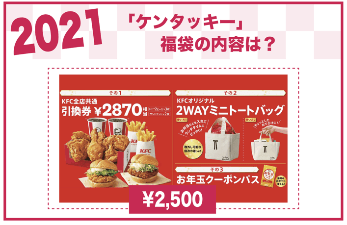 2021年 ケンタッキー福袋の内容は？