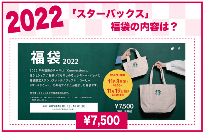 2022年 スタバ福袋の内容は？
