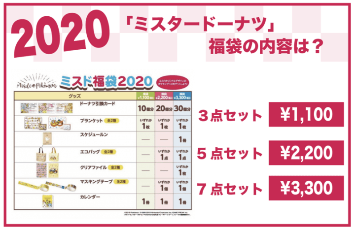 2020年 ミスタードーナツ福袋の内容は？