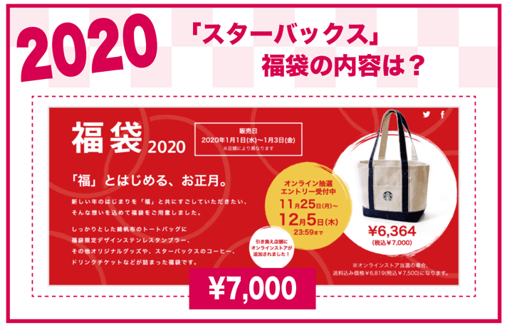 2020年 スタバ福袋の内容は？