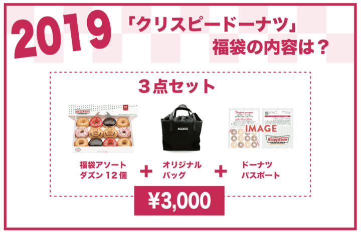 2019年 クリスピードーナツ福袋の内容は？