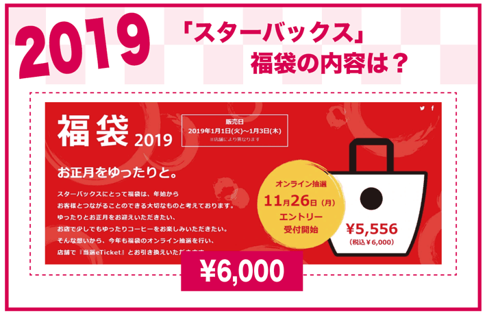 2019年 スタバ福袋の内容は？