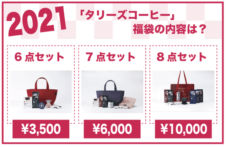 2021年 タリーズ福袋の内容は？
