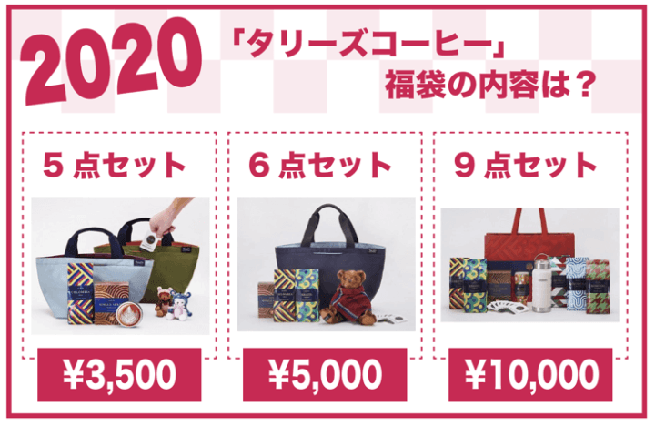 2020年 タリーズ福袋の内容は？