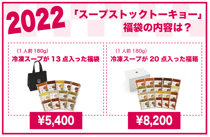2022年 スープストックトーキョー福袋の内容は？