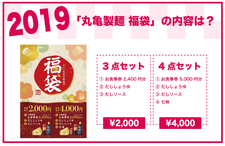 2019年 丸亀製麺 福袋の内容は?
