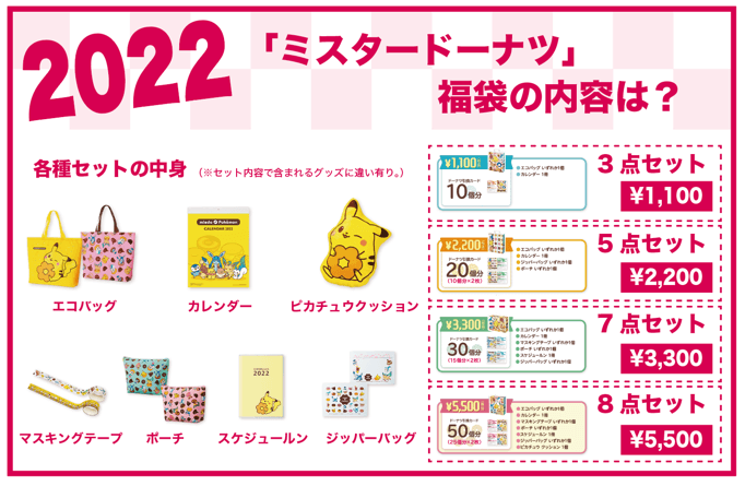 2022年 ミスタードーナツ福袋の内容は？