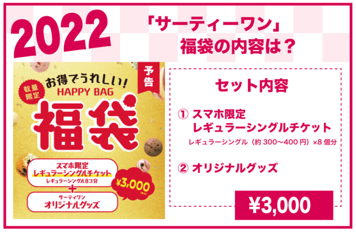 2022年 サーティワン 福袋の内容は?
