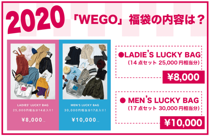 2020年 WEGO福袋の内容は？