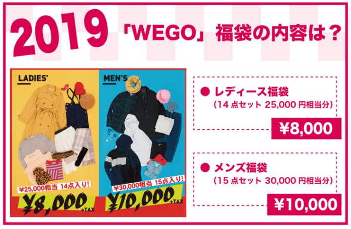2019年 WEGO福袋の内容は？