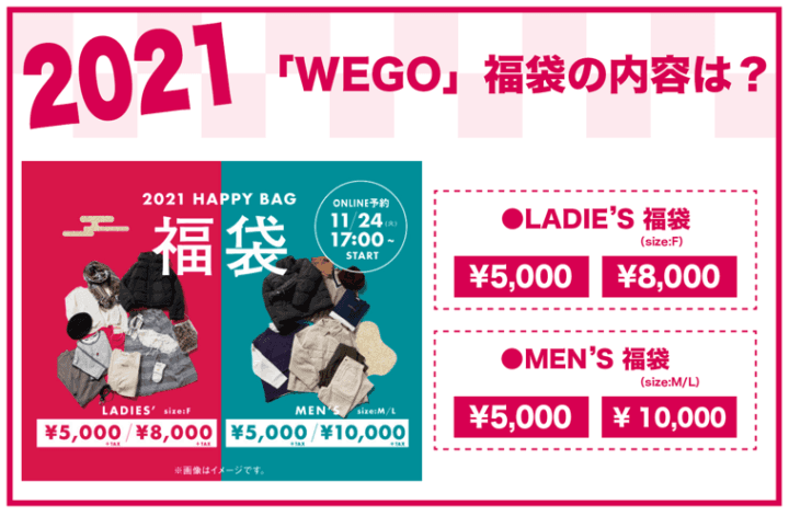2021年 WEGO福袋の内容は？