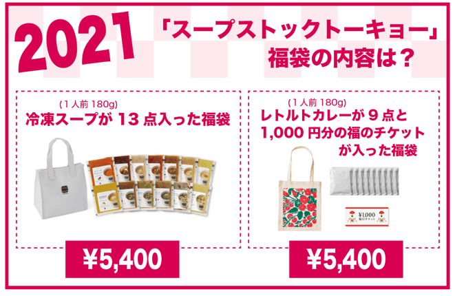 2021年 スープストックトーキョー福袋の内容は？