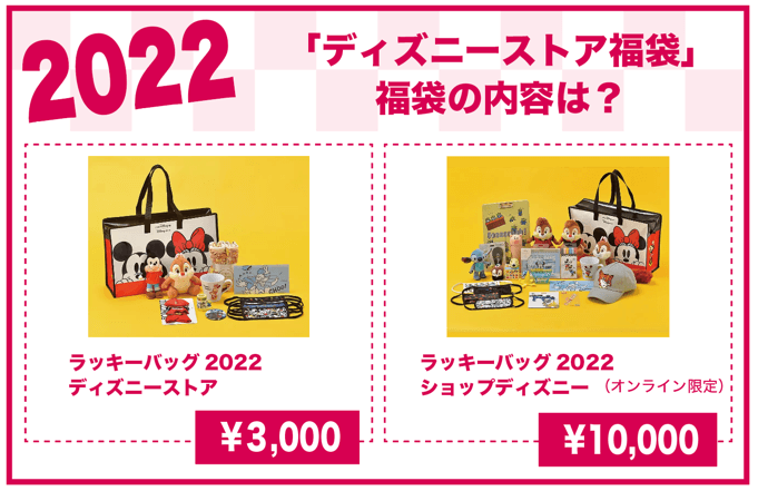 2022年 ディズニーストア福袋の内容は？