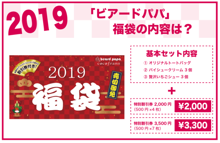 2019年 ビアードパパ福袋の内容は?