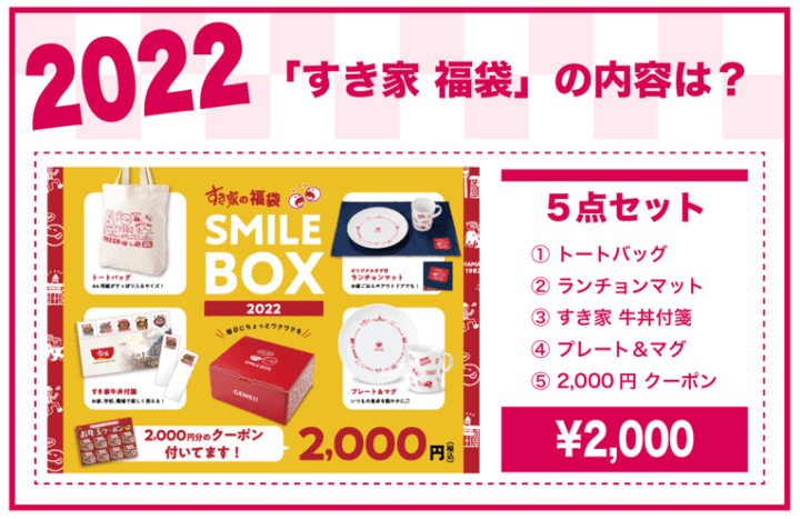 2022年 すき家 福袋の内容は?