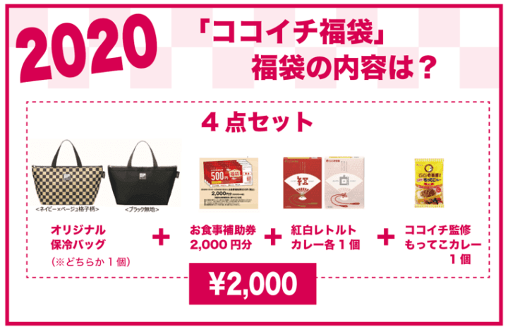 2020年 ココイチ福袋の内容は？