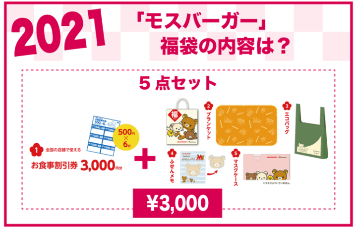 2021年 モスバーガー福袋の内容は？