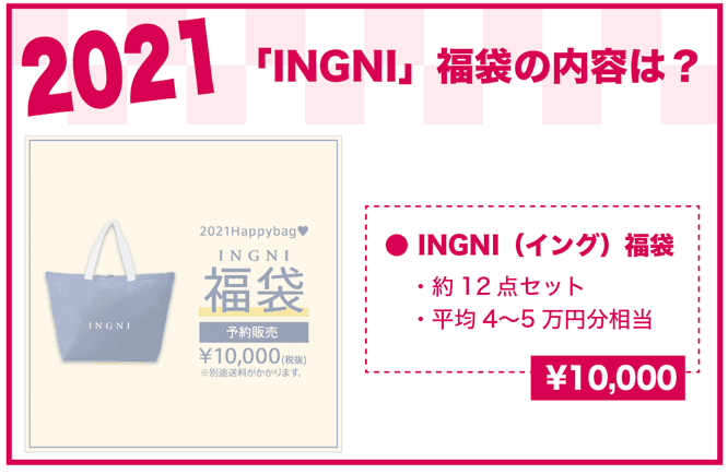 2021年 INGNI福袋の内容は？