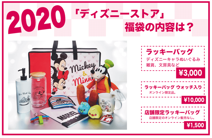 2020年 ディズニーストア福袋の内容は？