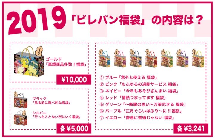 2019年 ヴィレッジヴァンガード福袋の内容は?