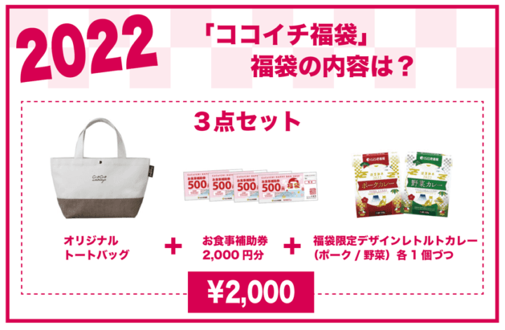 2022年 ココイチ福袋の内容は？