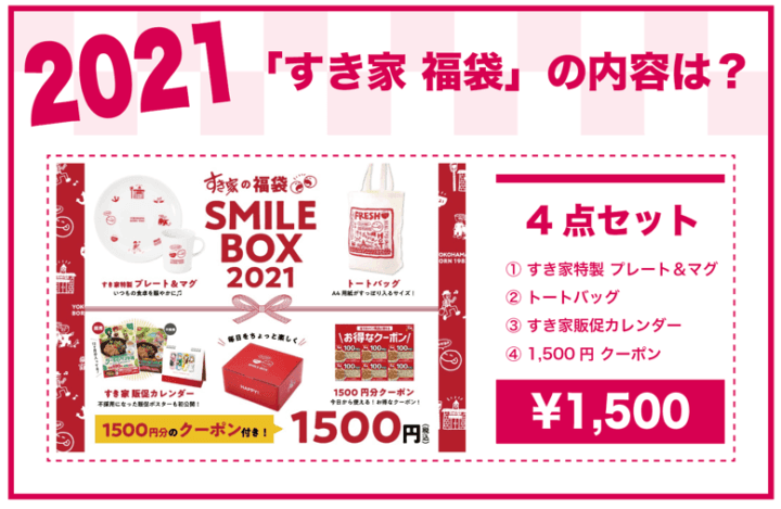 2021年 すき家 福袋の内容は?